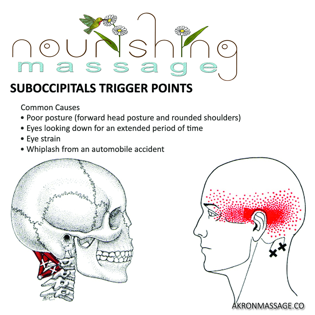Suboccipital Trigger Point Release and Stretch - Nourishing Massage